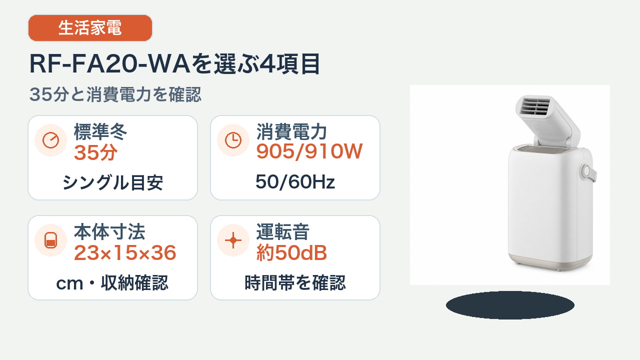 RF-FA20-WAの35分・消費電力・運転音・収納を確認する購入ガイド