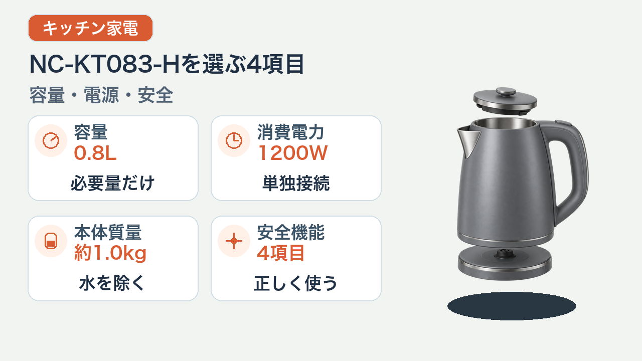 NC-KT083-Hの0.8L・1200W・1kg・安全機能を確認する購入ガイド