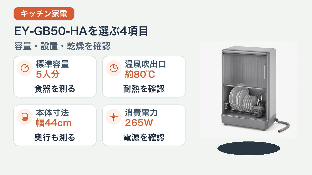 EY-GB50-HAの5人分・80℃・寸法・消費電力を確認する購入ガイド