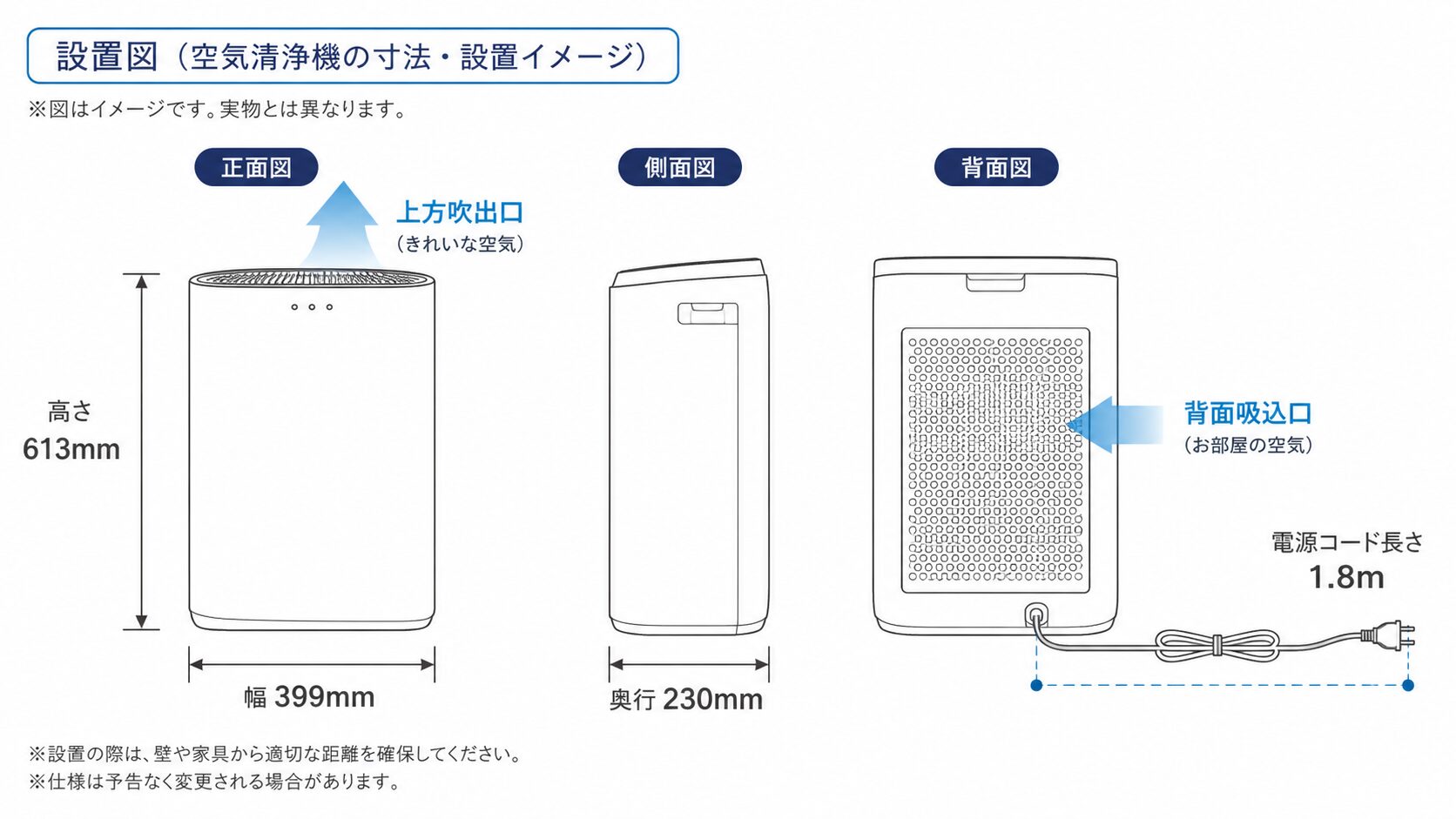 KC-S50-Wの本体寸法・吸込口・吹出口を確保する設置図