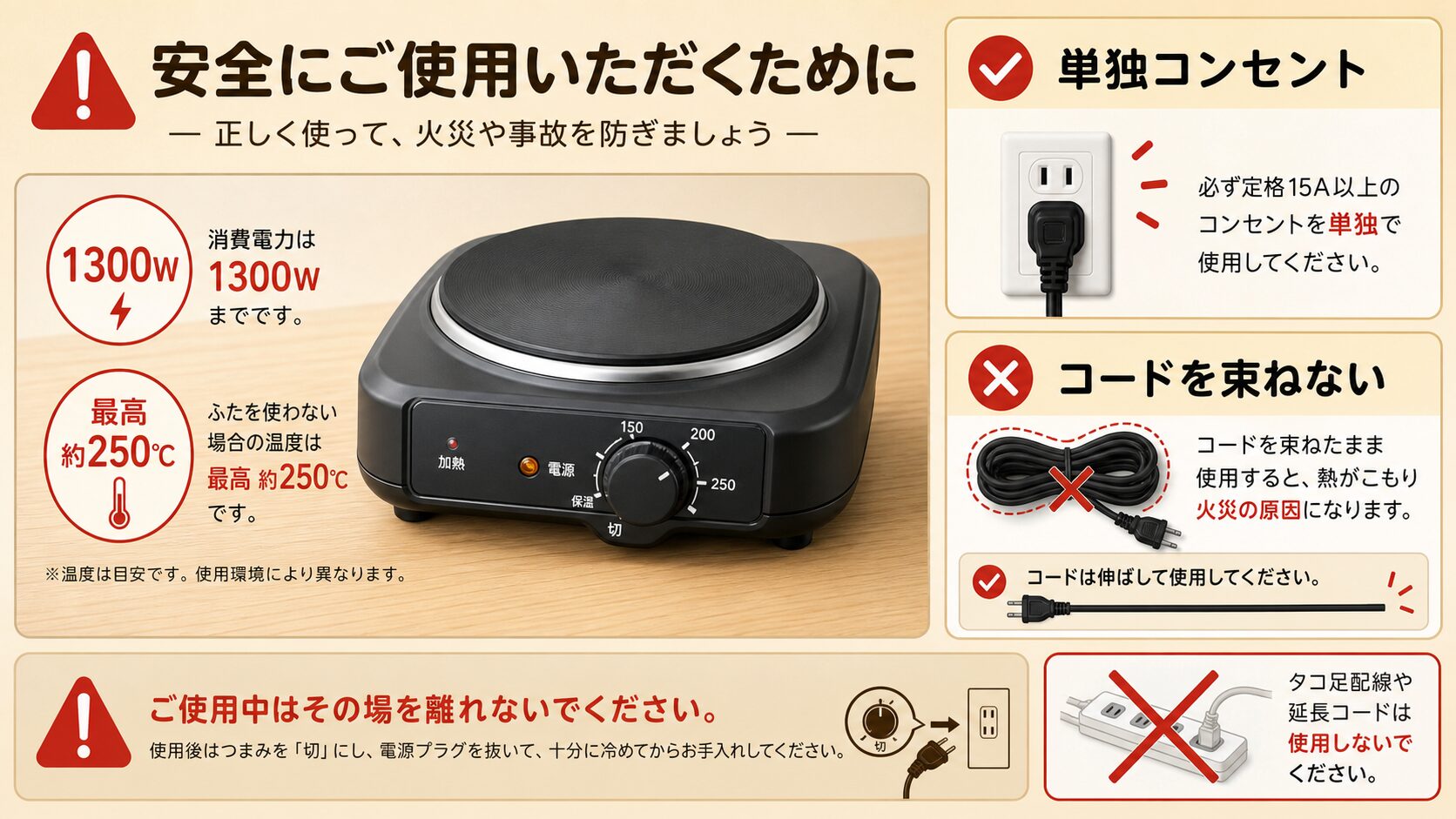 1300W電源と温度調節の安全チェック