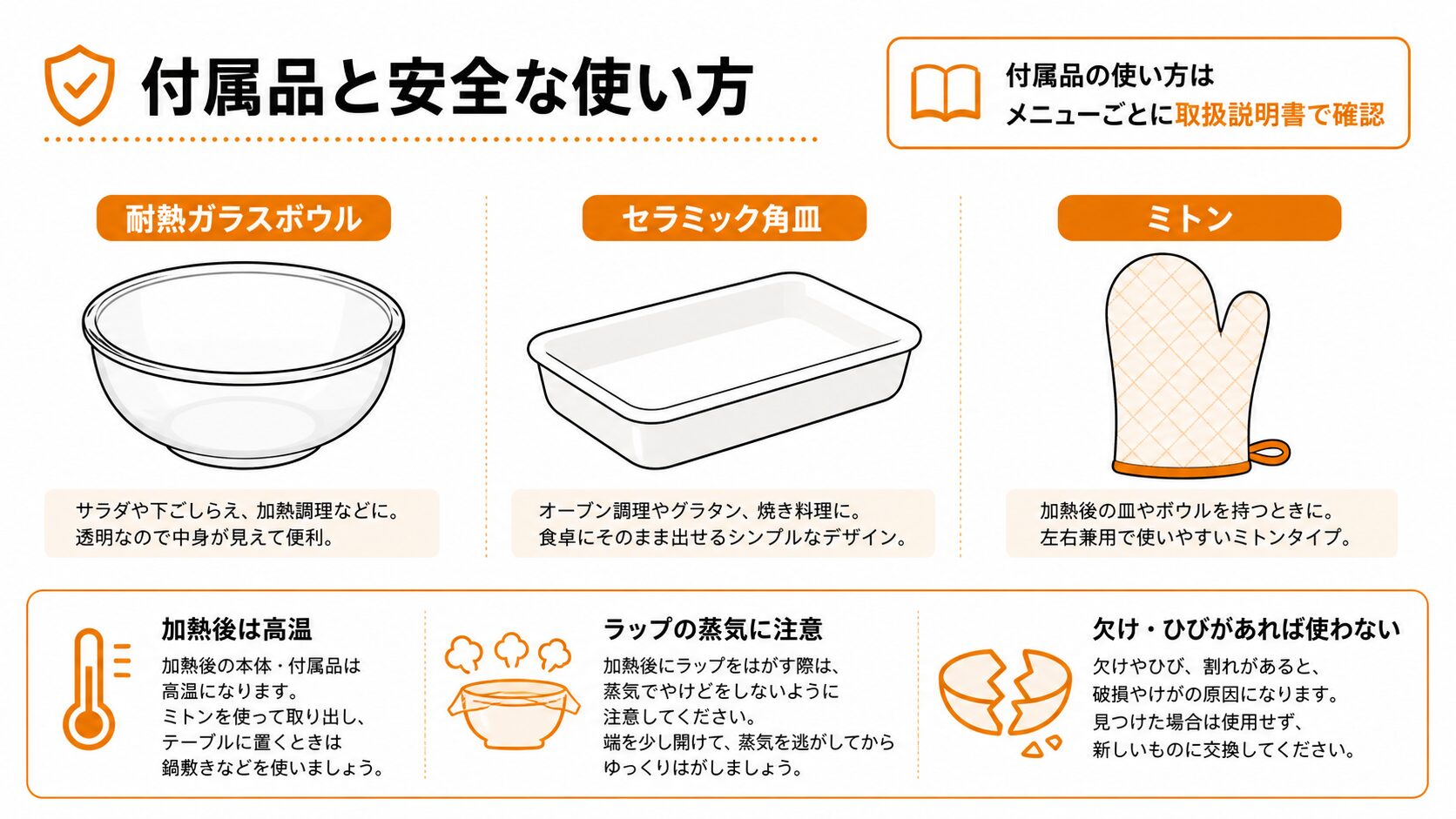 ES-JA23-BMの角皿・耐熱ガラスボウルと安全な使い方