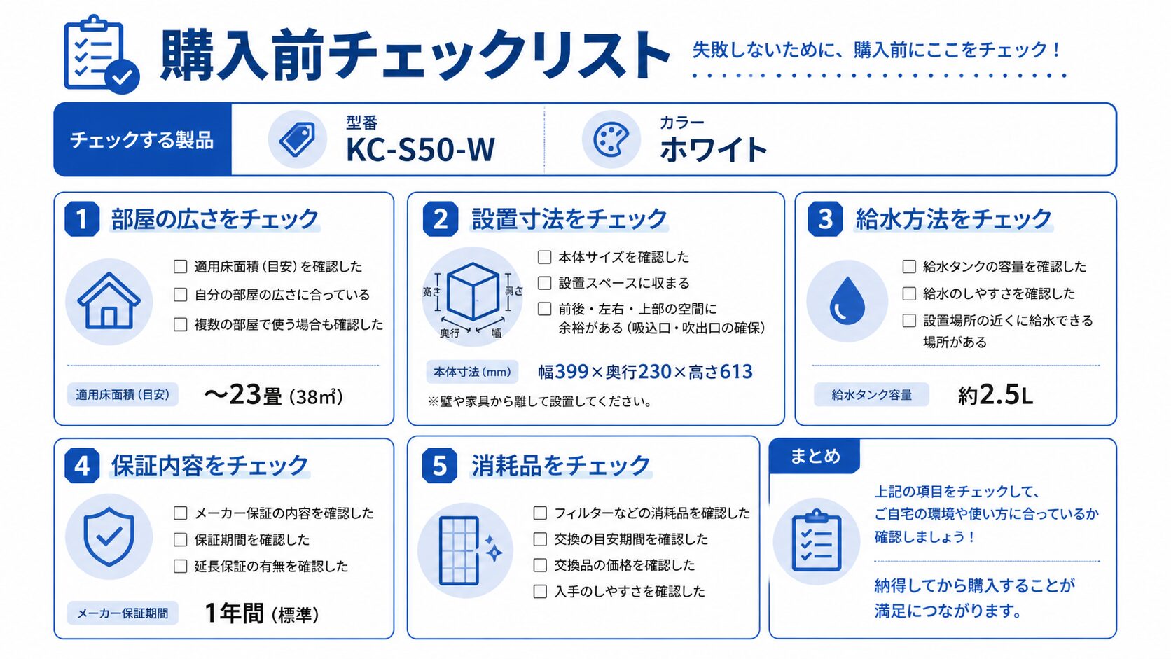 KC-S50-W注文前の型番・色・部屋・消耗品チェック